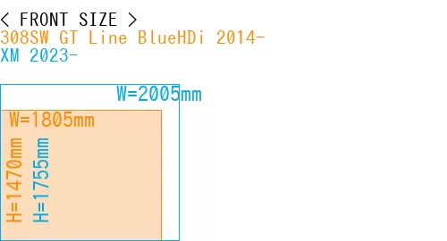 #308SW GT Line BlueHDi 2014- + XM 2023-
